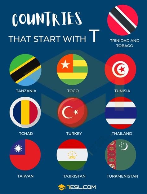countries that start with x